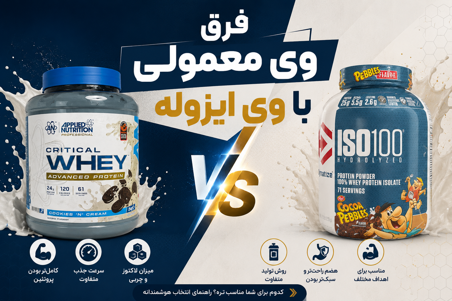 پروتئین وی چیست و چه تفاوتی با پروتئین های ایزوله دارد؟